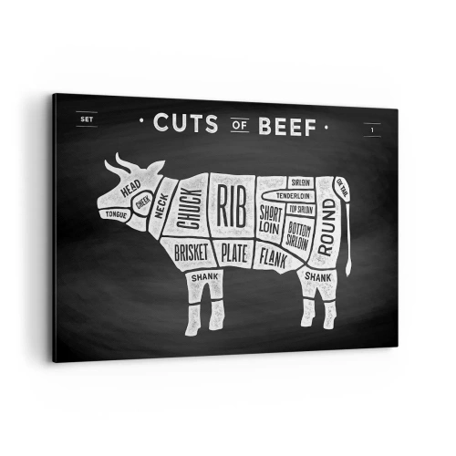 Bild auf Leinwand - Leinwandbild - Diagramm der Rindfleischstücke auf schwarzem Hintergrund - 120x80cm - Metzger Grundierung - Moderne Wanddekoration für Wohnzimmer und Schlafzimmer ARTTOR
