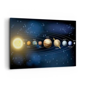 Bild auf Leinwand - Leinwandbild - Diagramm des Sonnensystems mit Planeten und Sonne - 120x80cm - Einer von zehn - Moderne Wanddekoration für Wohnzimmer und Schlafzimmer ARTTOR