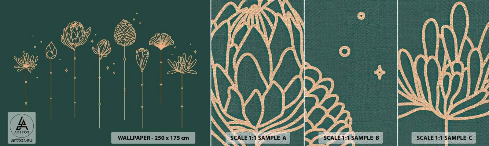 Fototapeten Muster Premium Canvas - Familie ZIÓŁkowski - Blumen, Art Deco, Minimalistisch - 100x30 cm