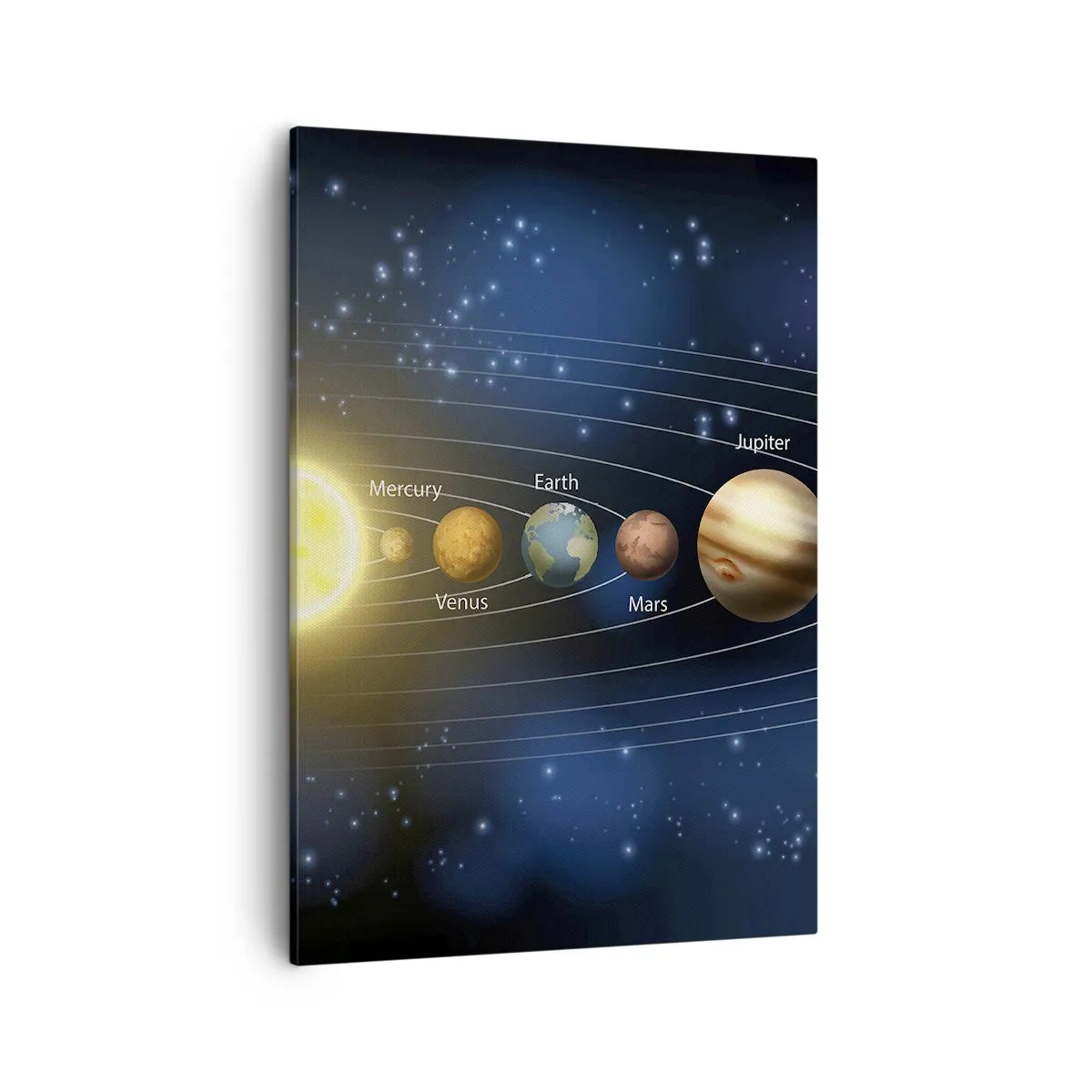 Bild auf Leinwand - Leinwandbild - Diagramm des Sonnensystems mit Planeten und Sonne - 50x70cm - Einer von zehn - Moderne Wanddekoration für Wohnzimmer und Schlafzimmer ARTTOR