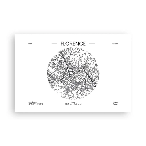 Poster - Anatomie von Florenz - 91x61 cm