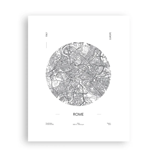 Poster - Anatomie von Rom - 40x50 cm