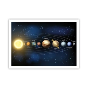 Poster - Diagramm des Sonnensystems mit Planeten und Sonne - 100x70cm - Einer von zehn - Moderne Wanddekoration für Wohnzimmer und Schlafzimmer ARTTOR