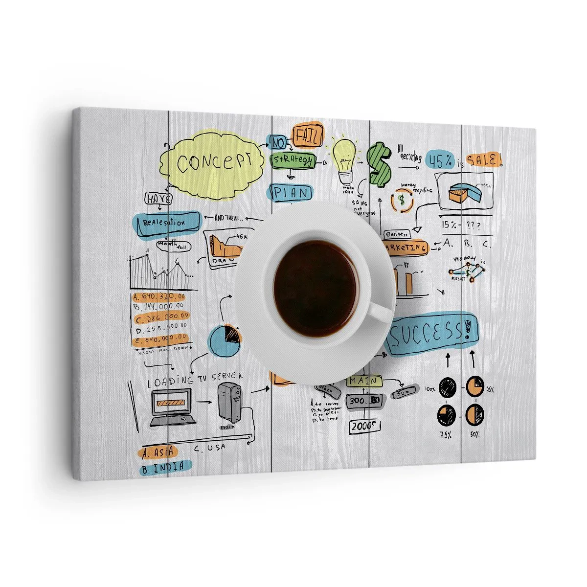 Bild auf Leinwand - Leinwandbild - Eine Tasse Kaffee vor dem Hintergrund einer konzeptionellen Zeichnung - 70x50cm - Zeit für eine Pause - Moderne Wanddekoration für Wohnzimmer und Schlafzimmer ARTTOR