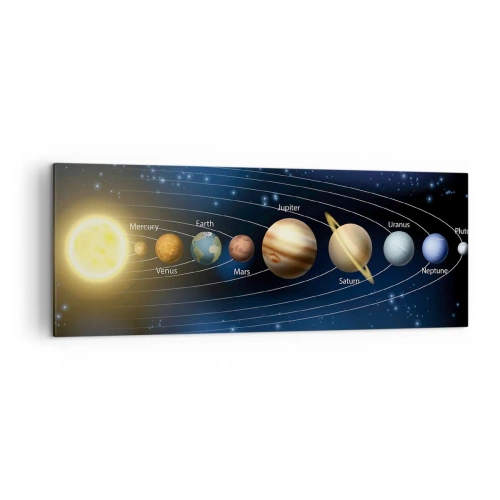 Bild auf Leinwand - Leinwandbild - Diagramm des Sonnensystems mit Planeten und Sonne - 140x50cm - Einer von zehn - Moderne Wanddekoration für Wohnzimmer und Schlafzimmer ARTTOR