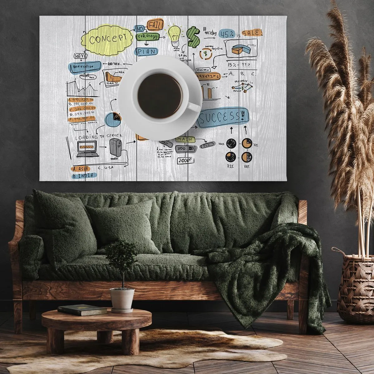 Bild auf Leinwand - Leinwandbild - Eine Tasse Kaffee vor dem Hintergrund einer konzeptionellen Zeichnung - 70x50cm - Zeit für eine Pause - Moderne Wanddekoration für Wohnzimmer und Schlafzimmer ARTTOR