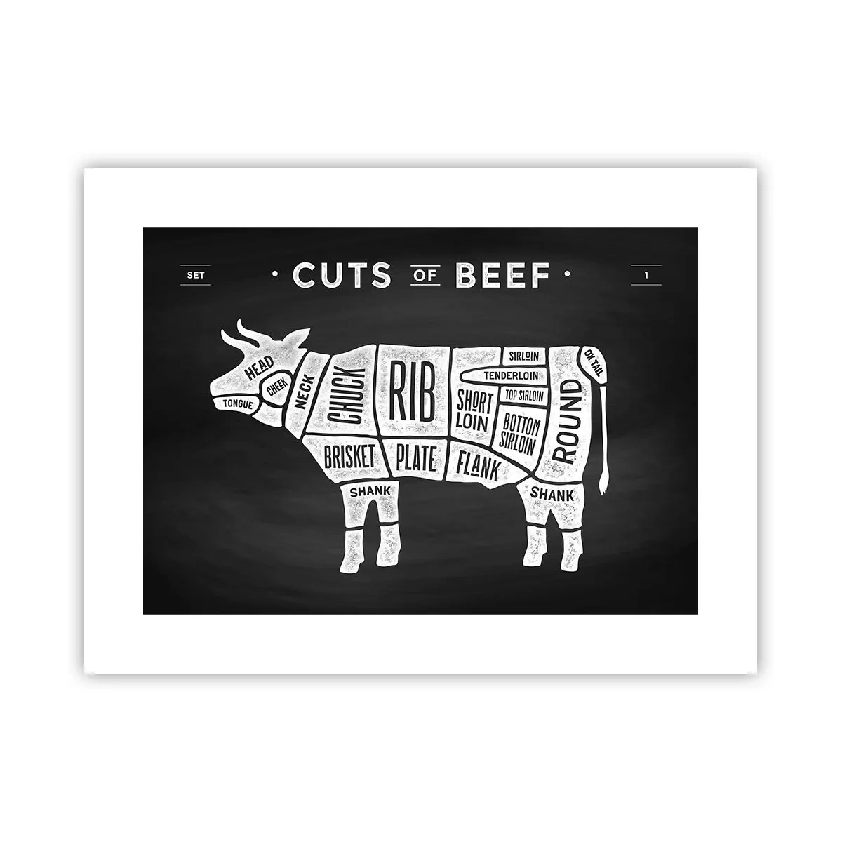 Poster - Metzger Grundierung - 40x30 cm