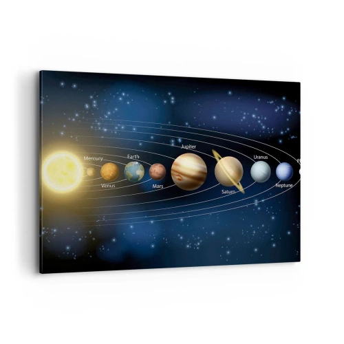 Bild auf Leinwand - Leinwandbild - Diagramm des Sonnensystems mit Planeten und Sonne - 100x70cm - Einer von zehn - Moderne Wanddekoration für Wohnzimmer und Schlafzimmer ARTTOR