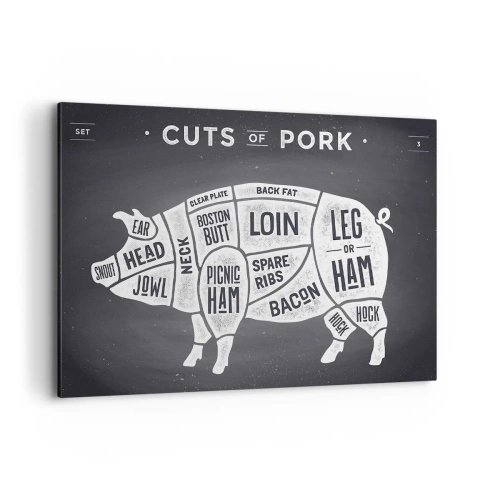Bild auf Leinwand - Leinwandbild - Diagramm von Schweinefleischstücken auf schwarzem Hintergrund - 100x70cm - Metzger Grundierung - Moderne Wanddekoration für Wohnzimmer und Schlafzimmer ARTTOR