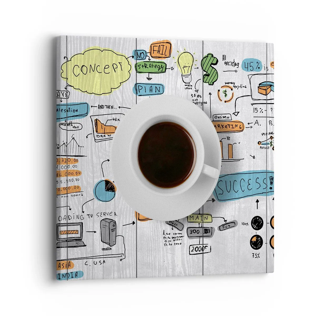 Bild auf Leinwand - Leinwandbild - Zeit für eine Pause - 40x40 cm