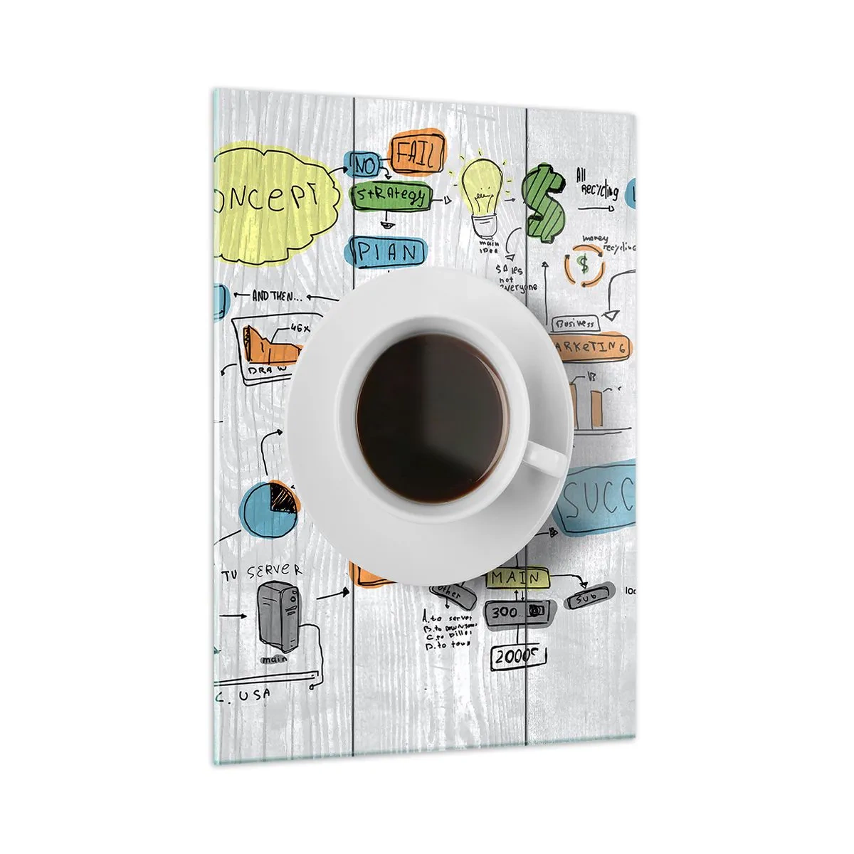 Glasbild - Bild auf glas - Eine Tasse Kaffee vor dem Hintergrund von Diagrammen und Konzeptzeichnungen - 50x70cm - Zeit für eine Pause - Moderne Wanddekoration für Wohnzimmer und Schlafzimmer ARTTOR