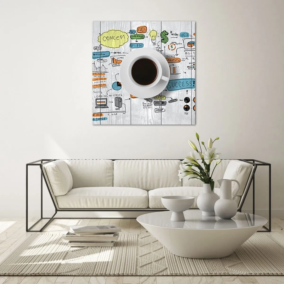 Glasbild - Bild auf glas - Zeit für eine Pause - 40x40 cm