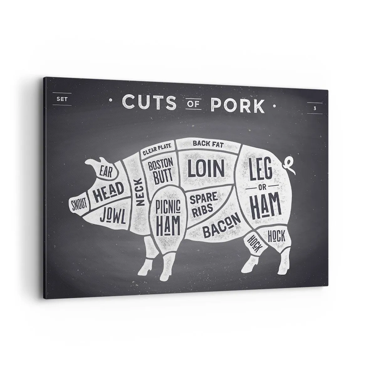 Bild auf Leinwand - Leinwandbild - Diagramm von Schweinefleischstücken auf schwarzem Hintergrund - 100x70cm - Metzger Grundierung - Moderne Wanddekoration für Wohnzimmer und Schlafzimmer ARTTOR