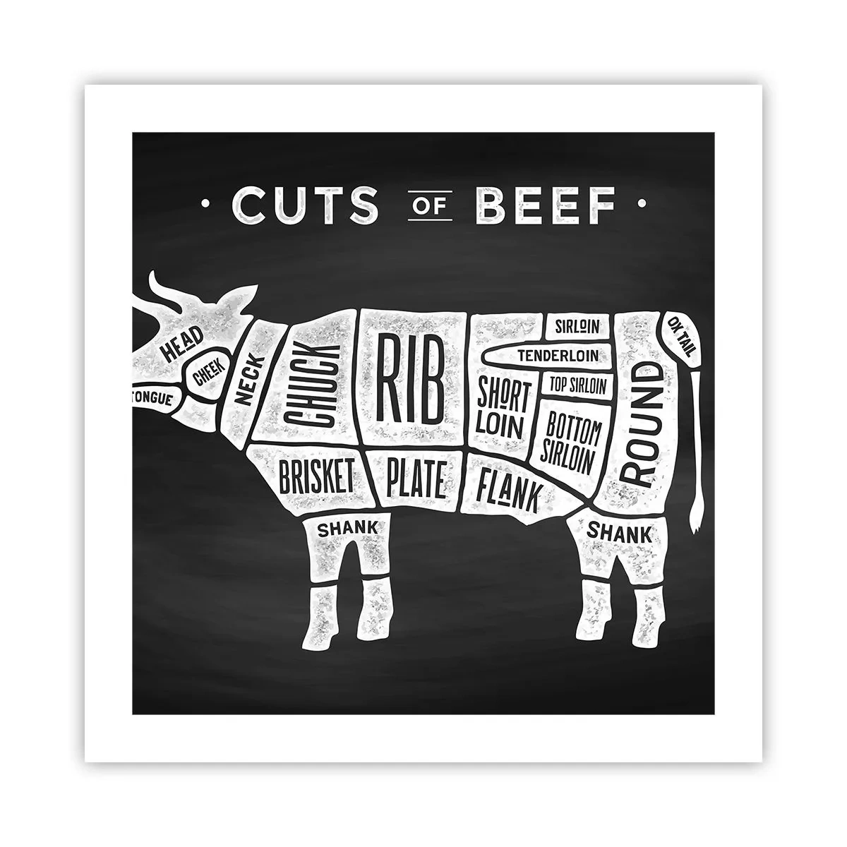 Poster - Metzger Grundierung - 50x50 cm