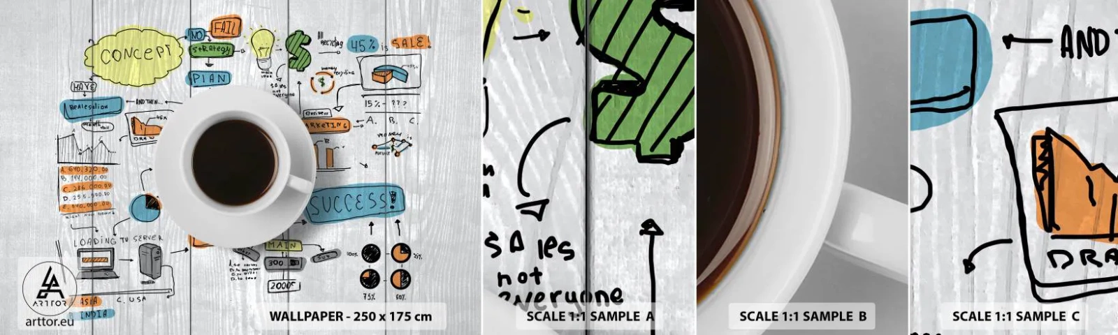 Fototapeten Muster Selbstklebend Deluxe Sticker - Zeit für eine Pause - Grafik, Kaffee, Espresso - 100x30 cm