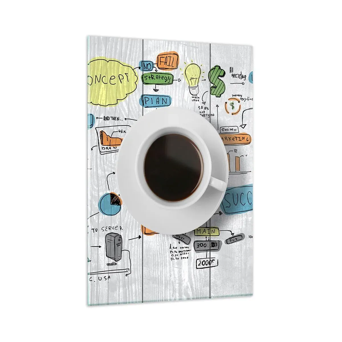 Glasbild - Bild auf glas - Eine Tasse Kaffee vor dem Hintergrund einer konzeptionellen Zeichnung - 80x120cm - Zeit für eine Pause - Moderne Wanddekoration für Wohnzimmer und Schlafzimmer ARTTOR