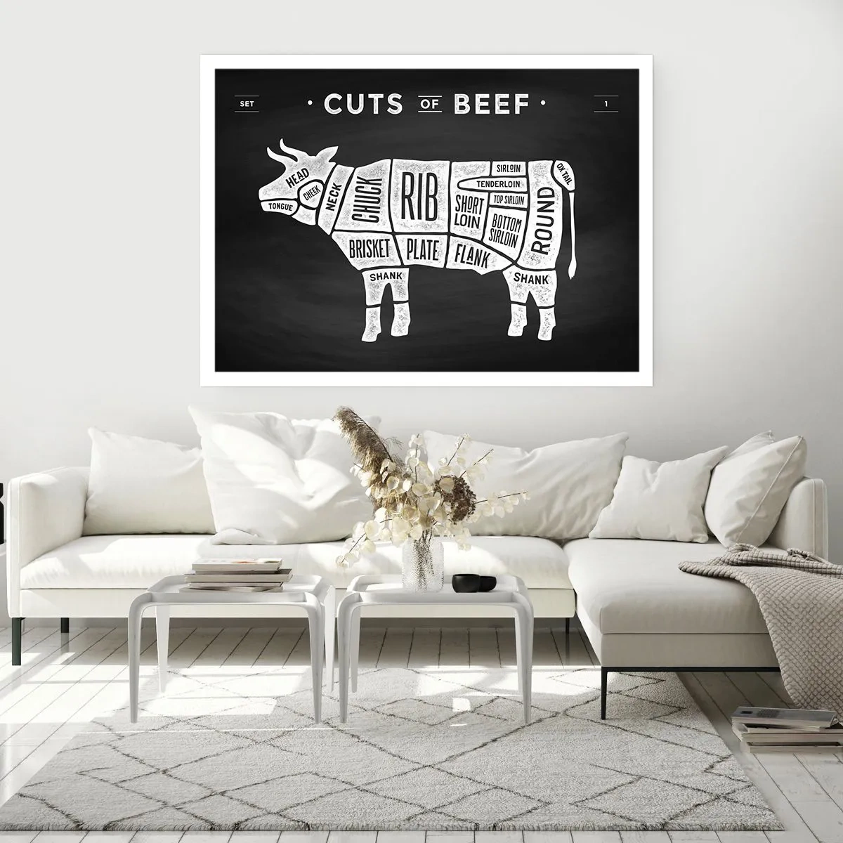 Poster - Diagramm der Rindfleischstücke auf schwarzem Hintergrund - 100x70cm - Metzger Grundierung - Moderne Wanddekoration für Wohnzimmer und Schlafzimmer ARTTOR