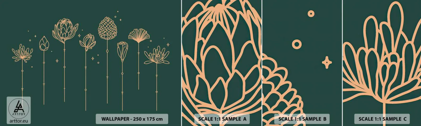 Fototapeten Muster Selbstklebend Deluxe Sticker - Familie ZIÓŁkowski - Blumen, Art Deco, Minimalistisch - 100x30 cm