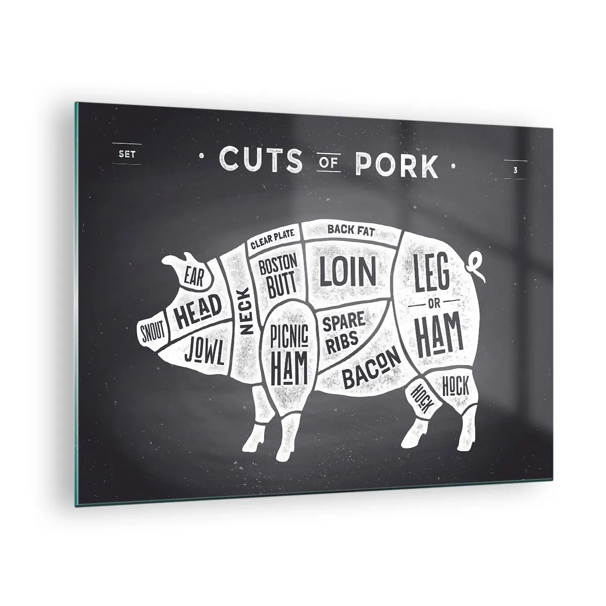 Glasbild - Bild auf glas - Diagramm von Schweinefleischstücken auf einer schwarzen Tafel - 70x50cm - Metzger Grundierung - Moderne Wanddekoration für Wohnzimmer und Schlafzimmer ARTTOR