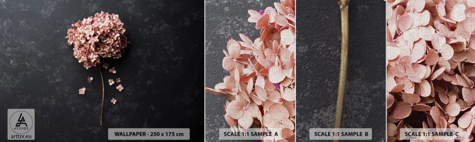 Fototapeten Muster Premium Canvas - Wirklich romantisches Zeichen - Blume, Hortensie, Natur - 100x30 cm