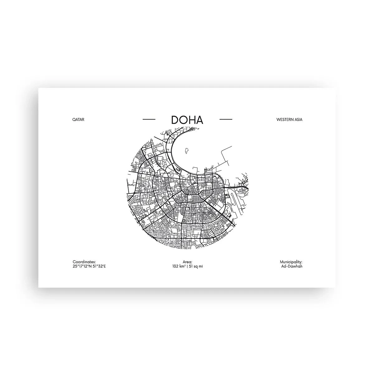 Poster - Anatomie von Doha - 91x61 cm