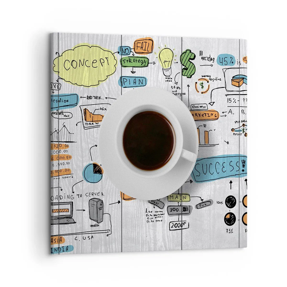 Bild auf Leinwand - Leinwandbild - Zeit für eine Pause - 50x50 cm