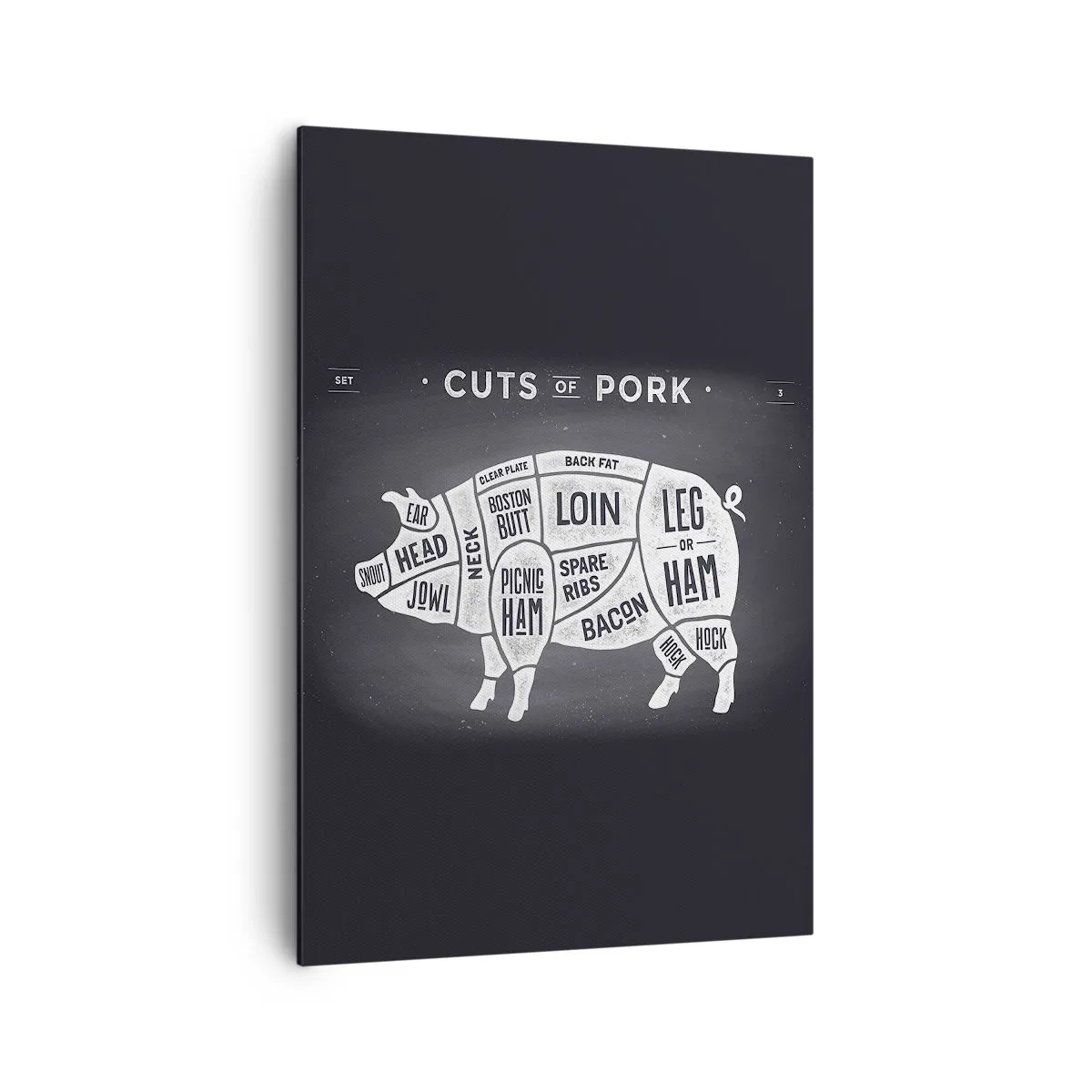 Bild auf Leinwand - Leinwandbild - Diagramm von Schweinefleischstücken auf schwarzem Hintergrund - 70x100cm - Metzger Grundierung - Moderne Wanddekoration für Wohnzimmer und Schlafzimmer ARTTOR