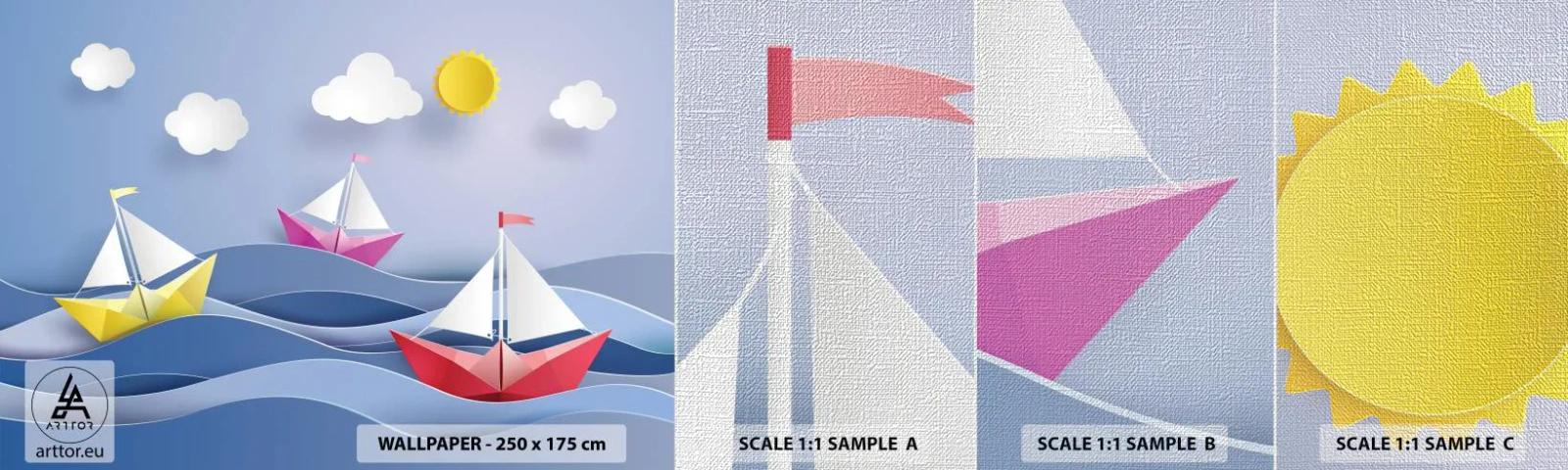 Fototapeten Muster Premium Canvas - Ach, wie schön ist es, in den Wellen zu schwingen - Für Kinder, Nautisch, Łódź - 100x30 cm